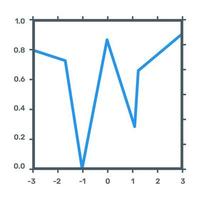 Function chart flat icon, editable design vector