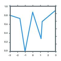 Function chart flat icon, editable design vector