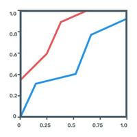 Function chart flat icon, editable design vector