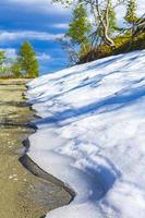 nieve derretida en la calle de la carretera en la montaña hemsedal noruega. foto