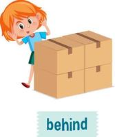 Preposition of place with cartoon girl and a box vector