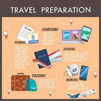 Travel preparation infographic design vector