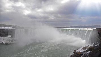 4k-Videosequenz von Niagara, Kanada - die Wasserfälle