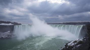 4K-Zeitraffersequenz von Niagara, Kanada - Niagarafälle