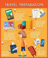 Travel preparation infographic design vector