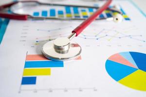 Stethoscope on charts and graphs paper, Finance, Account, Statistics, Investment, Analytic research data economy and Business company concept. photo