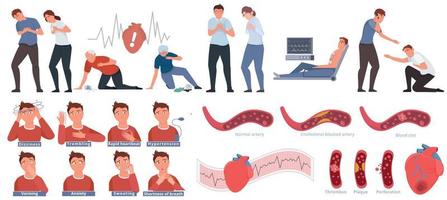 Cardiovascular Diseases Treatment Set vector