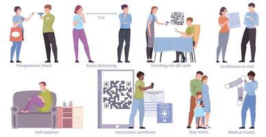 Coronavirus Lockdown Set vector