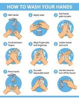 infografías planas de lavado de manos vector