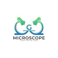 Laboratory Logo. Initial Letter G Microscope Logo Design Template Element. vector