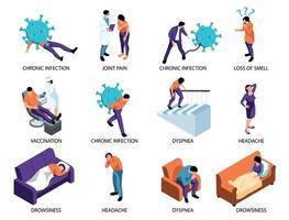 Post Covid Syndrome Icons vector