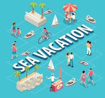 Sea Vacation Isometric Flowchart vector