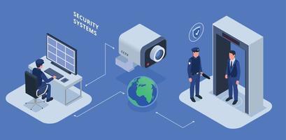 Security Service Isometric Infographic vector