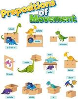 Prepositions of movement set vector