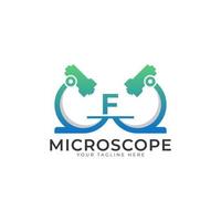 Laboratory Logo. Initial Letter F Microscope Logo Design Template Element. vector