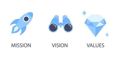 misión, visión y valores iconos de diseño de estilo plano firman conceptos web conjunto de ilustraciones vectoriales. vector