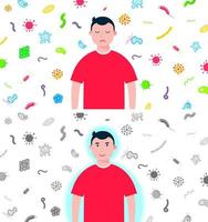 Kid boy withand without protection mask with bacterias behind him flat style design set vector illustration isolated on white background. Flu and season diseases against vaccination aura concept.