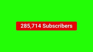 contador de animação número 1 milhão de assinantes na tela verde