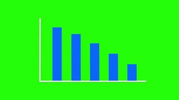 estatística animada crescendo na tela verde mostrando crise econômica, recessão, gráfico de diminuição, gráfico de barras, lucro para baixo. adequado para colocar em conteúdo de negócios e finanças video
