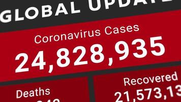 covid19 neuestes globales Update-Statistikberichtsdiagramm, das eine zunehmende Anzahl von Gesamtfällen, Todesfällen und wiederhergestellten Omicron-Varianten enthält video