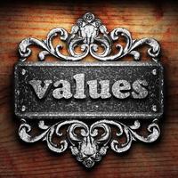 values word of iron on wooden background photo
