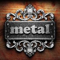 metal word of iron on wooden background photo