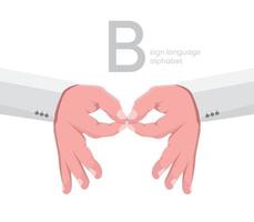The letter 'B. Universal and Turkish handicapped hand alphabet letter B. Disabled hand. Hand tongue. Learning the alphabet, non-verbal deaf-dumb communication, expression gestures vector. vector