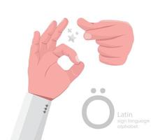 la letra 'o. Letra del alfabeto turco para discapacitados o. mano discapacitada. lengua de la mano. aprender el alfabeto, comunicación no verbal sordomuda, vector de gestos de expresión.