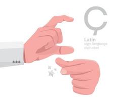 The letter 'C. Universal and Turkish handicapped hand alphabet letter C. Disabled hand. Hand tongue. Learning the alphabet, non-verbal deaf-dumb communication, expression gestures vector. vector