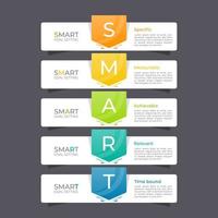 SMART Goals setting infographic template vector