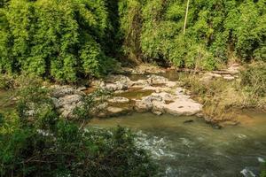 Landscape of streams and forests photo
