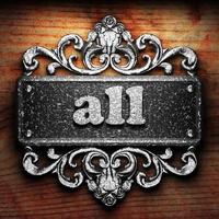 all word of iron on wooden background photo