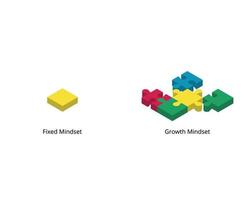 comparison of Growth mindset and fixed mindset vector