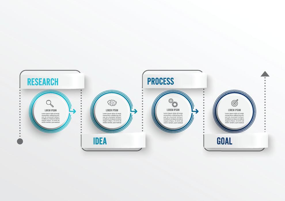 Process Steps Vector Art, Icons, and Graphics for Free Download