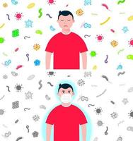 Kid boy withand without protection mask with bacterias behind him flat style design set vector illustration isolated on white background. Flu and season diseases against vaccination aura concept.