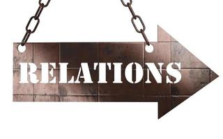 relations word on metal pointer photo