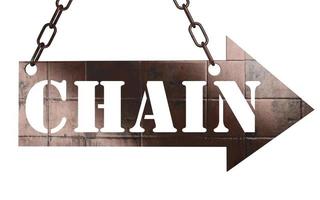 chain word on metal pointer photo