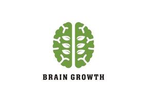 illustration brain nature icon logo leaf vector