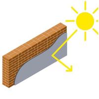 Red brick wall in isometry with layers of plaster and insulation. vector