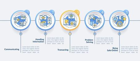 plantilla de infografía de círculo de habilidades digitales. sistemas informáticos visualización de datos con 5 pasos. gráfico de información de la línea de tiempo del proceso. diseño de flujo de trabajo con iconos de línea. lato-negrita, fuentes regulares utilizadas vector