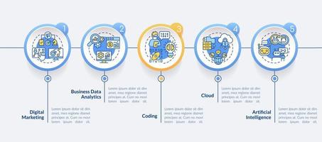 Major digital skills circle infographic template. Computer literacy. Data visualization with 5 steps. Process timeline info chart. Workflow layout with line icons. Lato-Bold, Regular fonts used vector