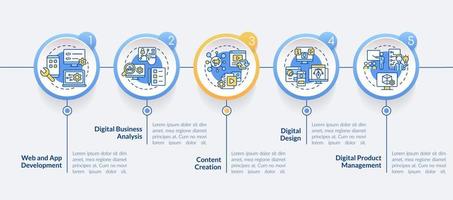 plantilla de infografía de círculo de habilidades digitales avanzadas. alfabetización informática. visualización de datos con 5 pasos. gráfico de información de la línea de tiempo del proceso. diseño de flujo de trabajo con iconos de línea. lato-negrita, fuentes regulares utilizadas vector