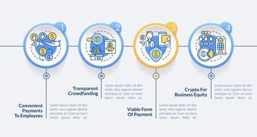 Puntos fuertes de criptomonedas en la plantilla infográfica del círculo de uso. visualización de datos con 4 pasos. gráfico de información de la línea de tiempo del proceso. diseño de flujo de trabajo con iconos de línea. lato-negrita, fuentes regulares utilizadas vector