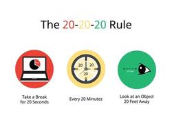 Prevent Eye Strain with the 20-20-20 rule  to take a break every 20 minutes and 20 second vector