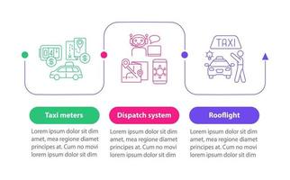 Equipment for taxi business square infographic template. Car service. Data visualization with 3 steps. Process timeline info chart. Workflow layout with line icons. Myriad Pro-Bold, Regular fonts used vector
