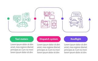 Equipment for taxi business square infographic template. Car service. Data visualization with 3 steps. Process timeline info chart. Workflow layout with line icons. Myriad Pro-Bold, Regular fonts used vector