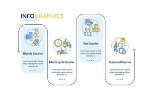 plantilla de infografía de rectángulo de negocio de entrega de mensajería. envío. visualización de datos con 4 pasos. gráfico de información de la línea de tiempo del proceso. diseño de flujo de trabajo con iconos de línea. fuentes lato-negrita, lato-regular utilizadas vector