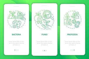 Managing soil microbes green gradient onboarding mobile app screen. Walkthrough 3 steps graphic instructions pages with linear concepts. UI, UX, GUI template. Myriad Pro-Bold, Regular fonts used vector