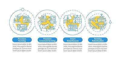 Precision agriculture blue circle infographic template. Greenhouses. Data visualization with 4 steps. Process timeline info chart. Workflow layout with line icons. Myriad Pro-Bold, Regular fonts used vector