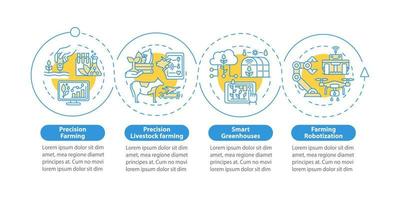 Precision agriculture blue circle infographic template. Greenhouses. Data visualization with 4 steps. Process timeline info chart. Workflow layout with line icons. Myriad Pro-Bold, Regular fonts used vector